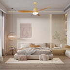 Keltis 42’’/52’’ Ceiling Fan Light Ceiling fan light